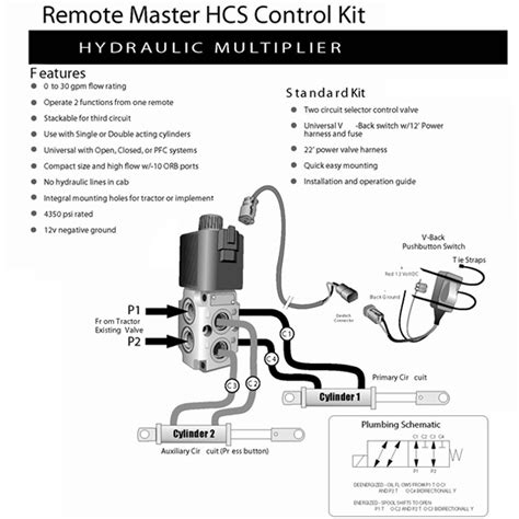 leaking hydraulic control valve skid steer|skid steer control valve manual.